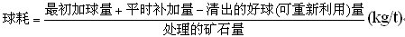 舉例闡明球磨機(jī)鋼球磨耗計算方法