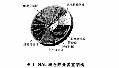提高開流高產(chǎn)水泥球磨機設(shè)備產(chǎn)量技術(shù)措施